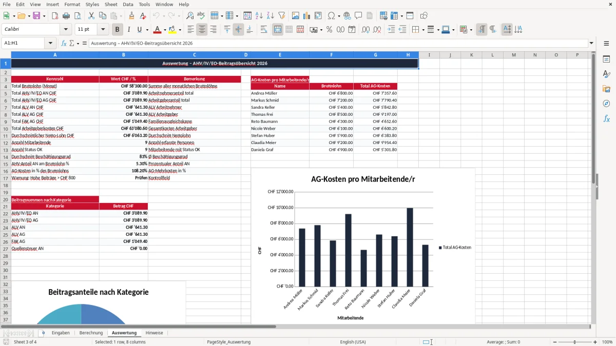 Screenshot 3: Blatt Auswertung - Excel-Vorlage ahv beitrag berechnung excel vorlage schweiz