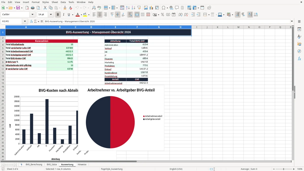 Screenshot 3: Blatt Auswertung - Excel-Vorlage bvg beitrag berechnung excel vorlage schweiz
