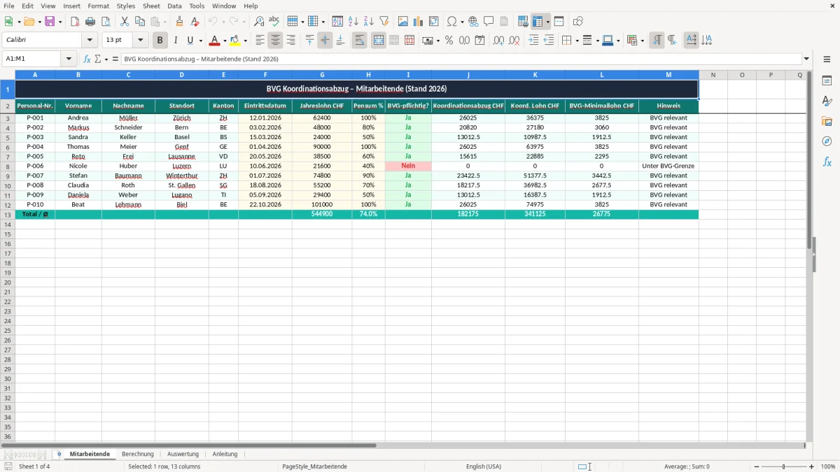 Screenshot 1: Blatt Mitarbeitende - Excel-Vorlage bvg koordinationsabzug excel vorlage schweiz