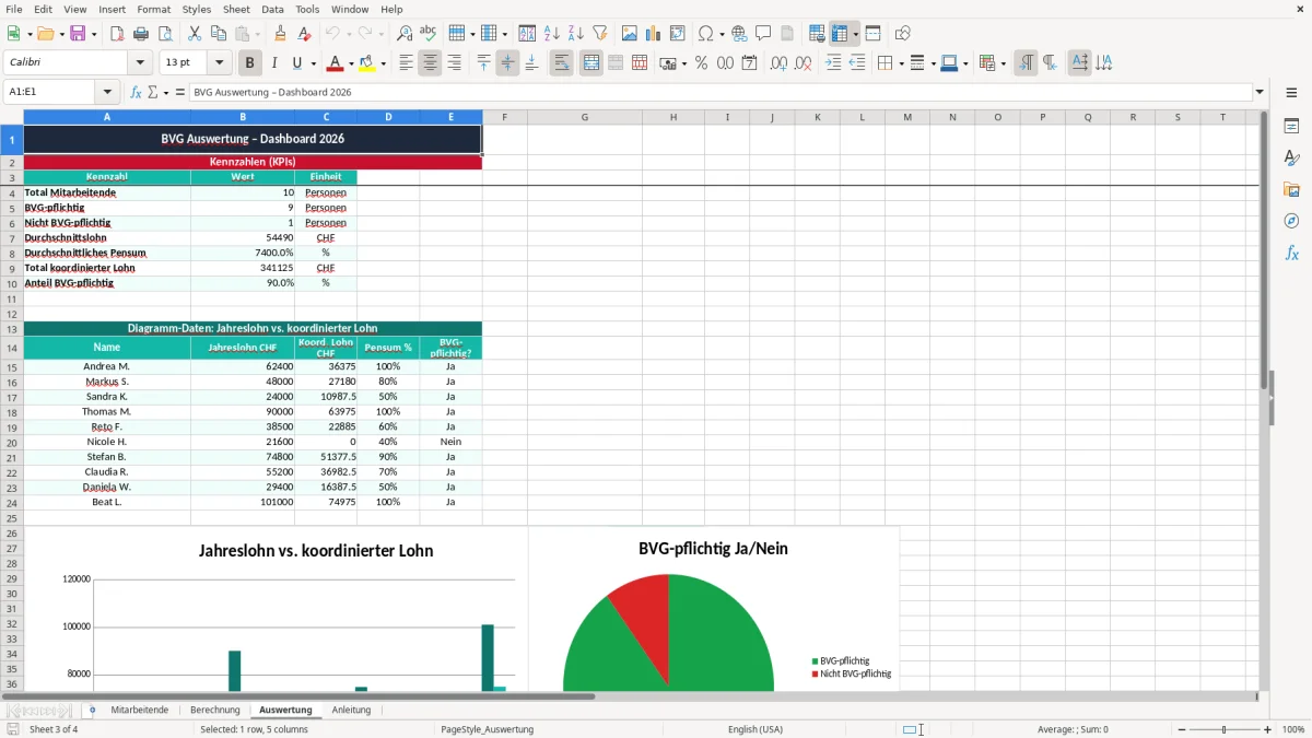 Screenshot 3: Blatt Auswertung - Excel-Vorlage bvg koordinationsabzug excel vorlage schweiz