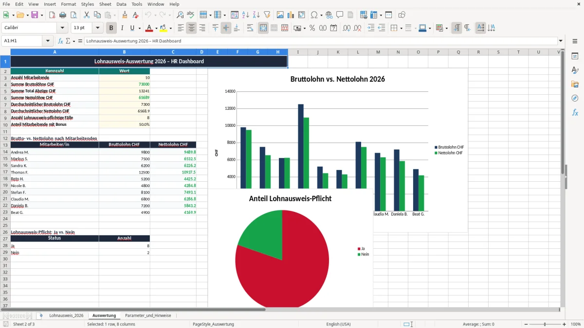 Screenshot 2: Blatt Auswertung - Excel-Vorlage lohnausweis excel vorlage schweiz