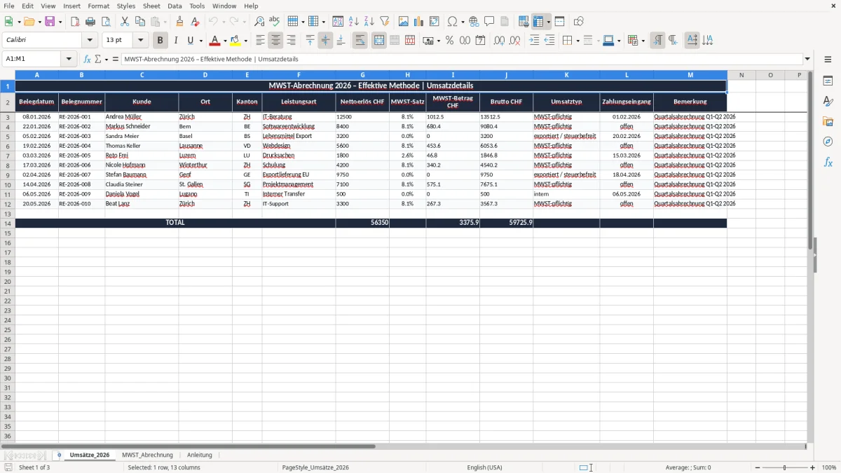 Screenshot 1: Blatt Umsätze_2026 - Excel-Vorlage mwst abrechnung effektive methode excel vorlage schweiz