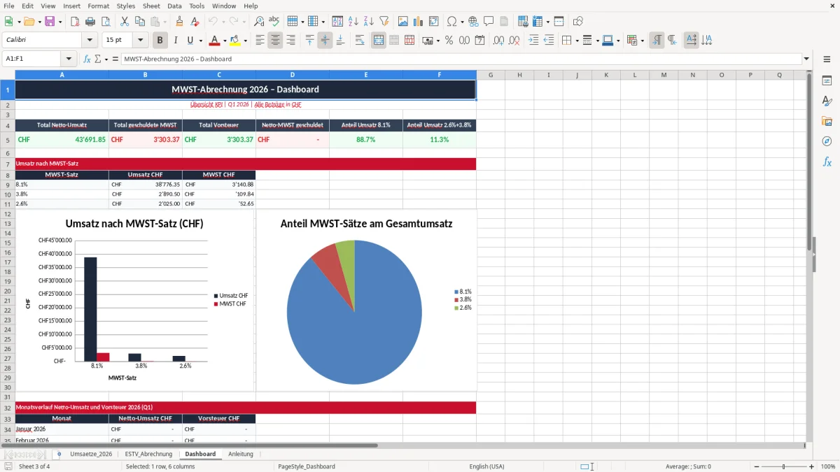 Screenshot 3: Blatt Dashboard - Excel-Vorlage mwst abrechnung estv excel vorlage schweiz