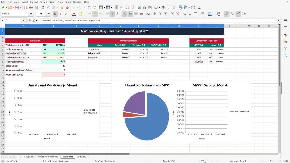 Skärmbild 3: fliken Dashboard - Excelmall mwst voranmeldung excel vorlage schweiz