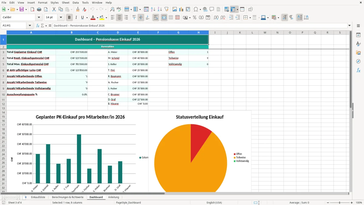 Screenshot 3: Blatt Dashboard - Excel-Vorlage pensionskasse einkauf excel vorlage schweiz