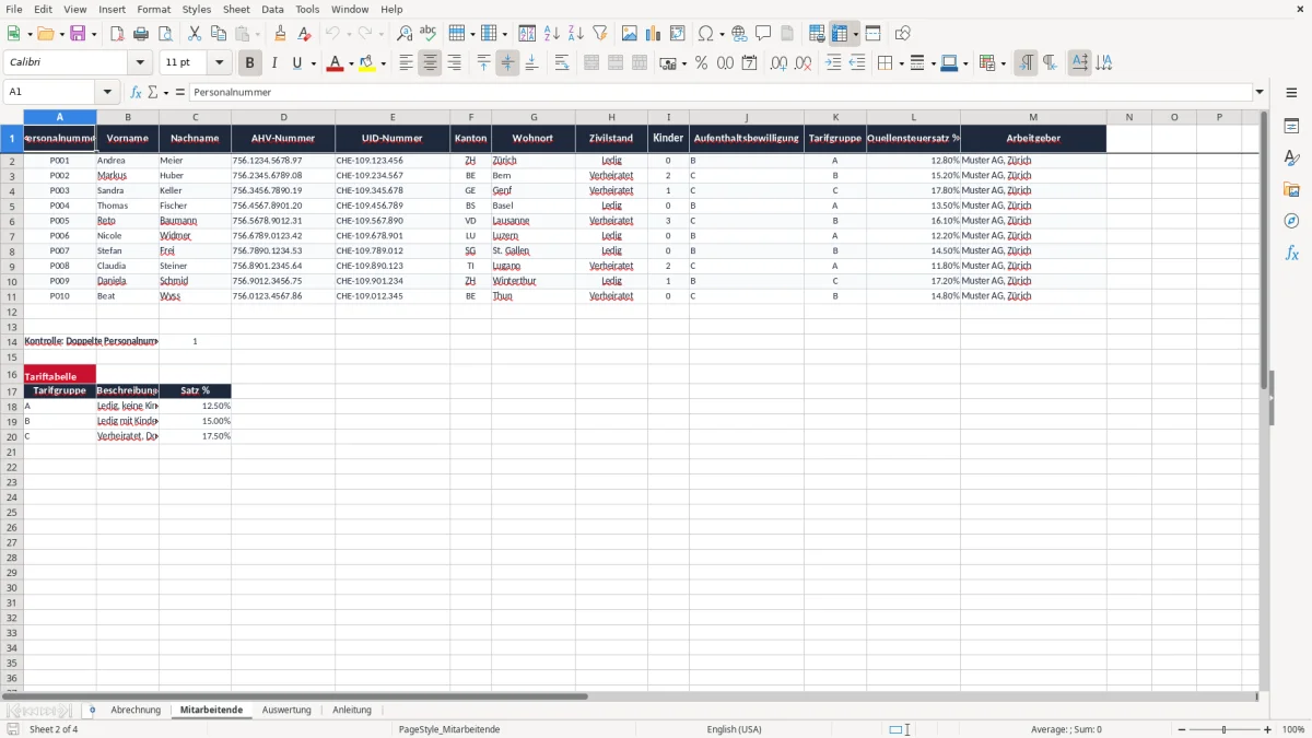Screenshot 2: Blatt Mitarbeitende - Excel-Vorlage quellensteuer abrechnung excel vorlage schweiz