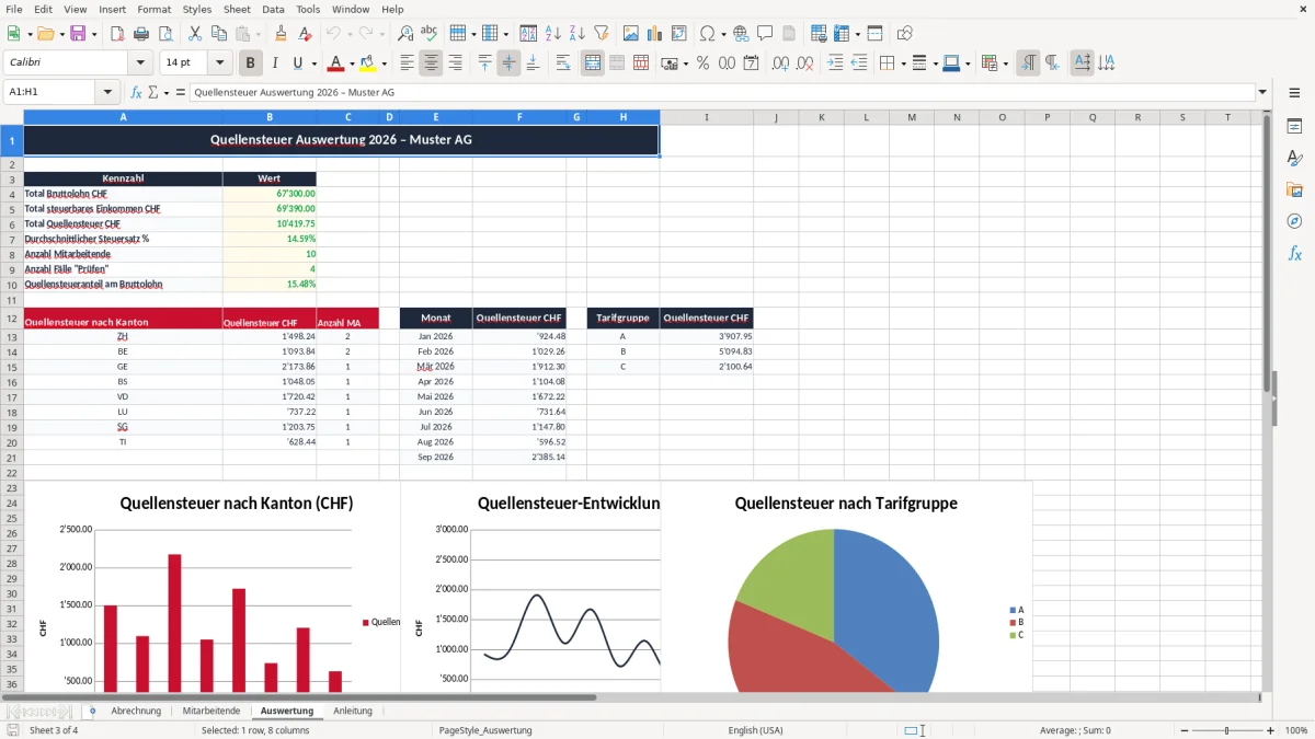 Screenshot 3: Blatt Auswertung - Excel-Vorlage quellensteuer abrechnung excel vorlage schweiz