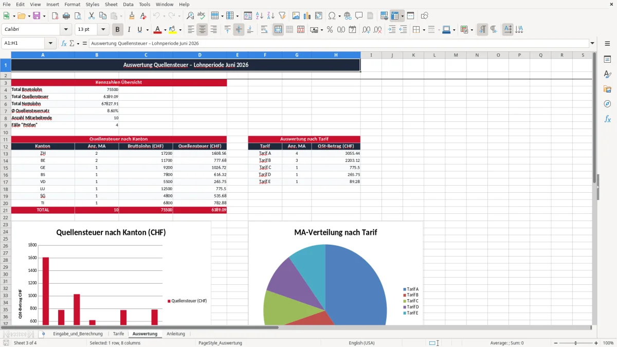 Screenshot 3: Blatt Auswertung - Excel-Vorlage quellensteuer tarif berechnung excel vorlage schweiz