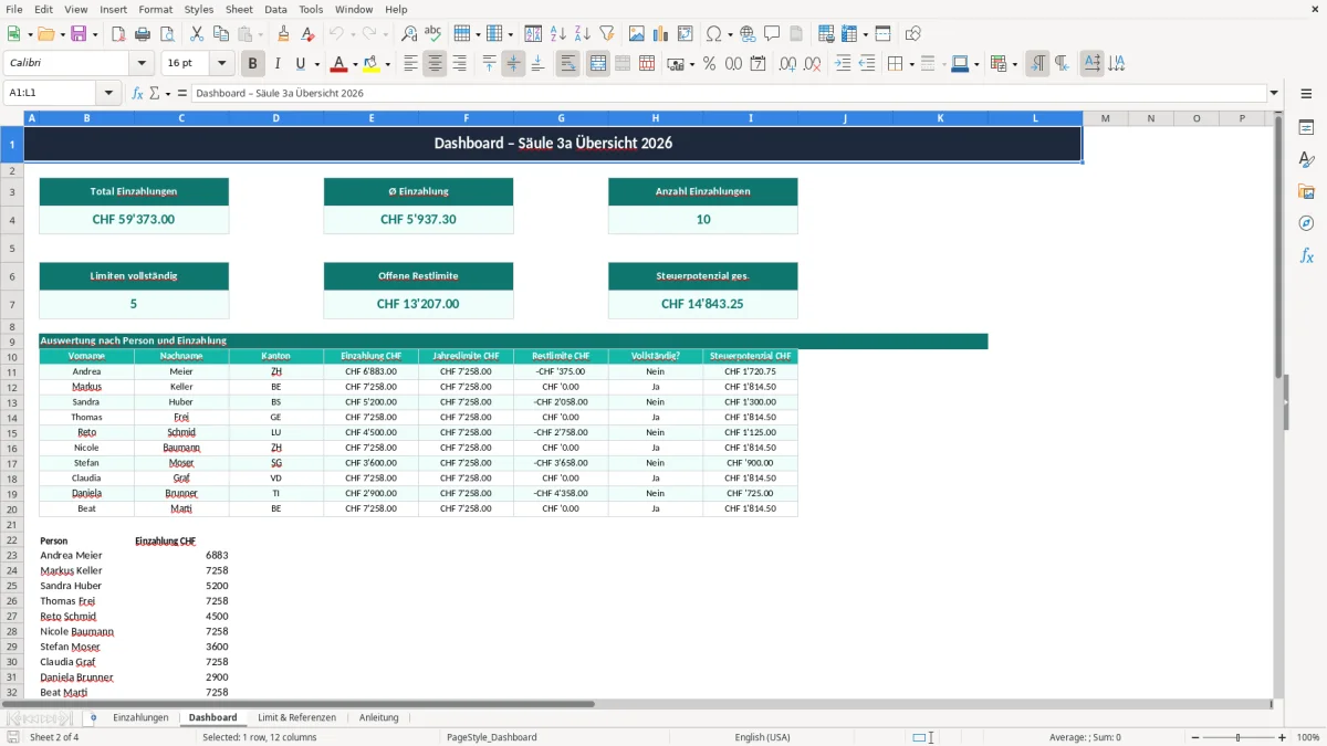 Screenshot 2: Blatt Dashboard - Excel-Vorlage saeule 3a einzahlung tracker excel vorlage schweiz