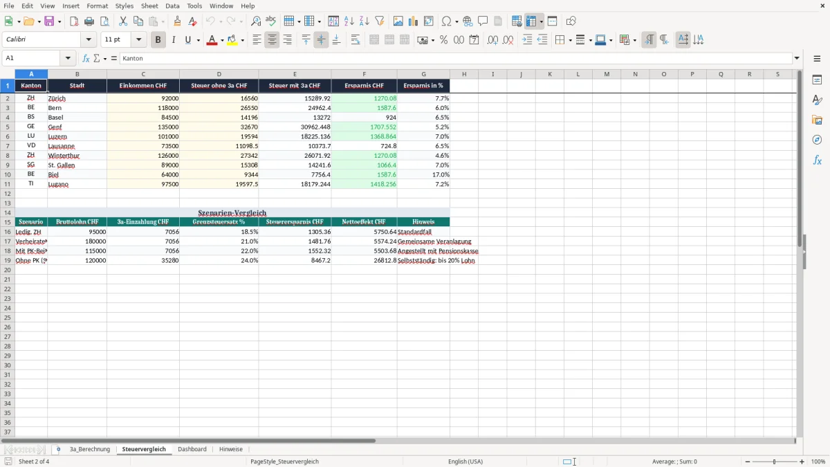 Screenshot 2: Blatt Steuervergleich - Excel-Vorlage saeule 3a steuerersparnis berechnung excel vorlage schweiz