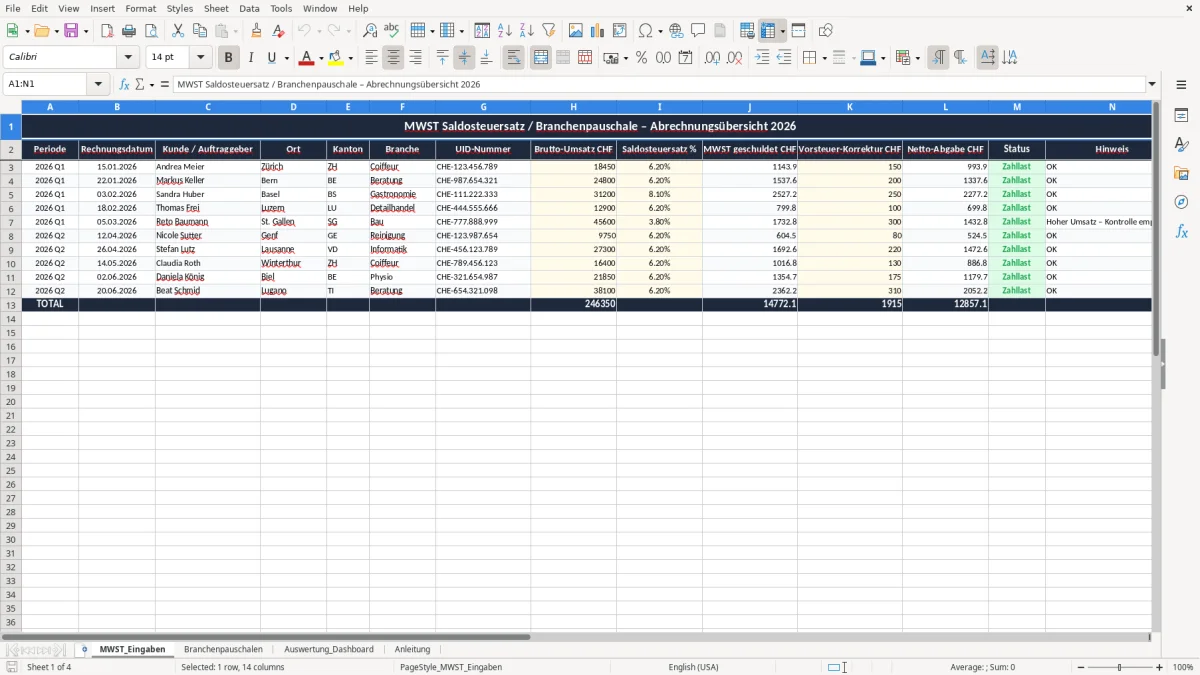 Screenshot 1: Blatt MWST_Eingaben - Excel-Vorlage saldosteuersatz branchenpauschale excel vorlage schweiz