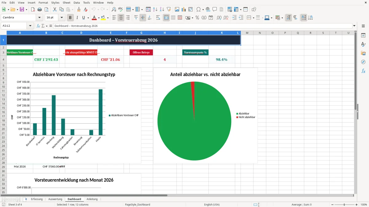 Screenshot 3: Blatt Dashboard - Excel-Vorlage vorsteuer abzug excel vorlage schweiz
