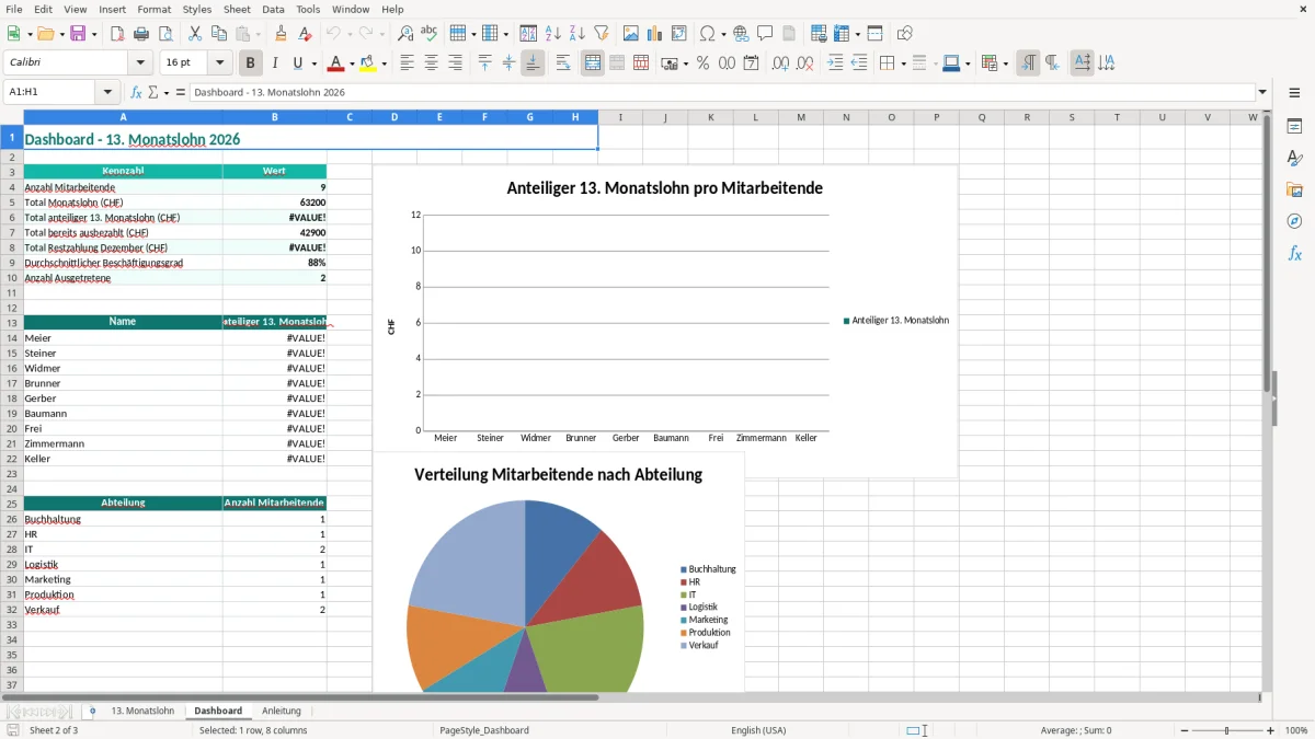 Screenshot 2: Blatt Dashboard - Excel-Vorlage 13. Monatslohn anteilig berechnen Excel Schweiz
