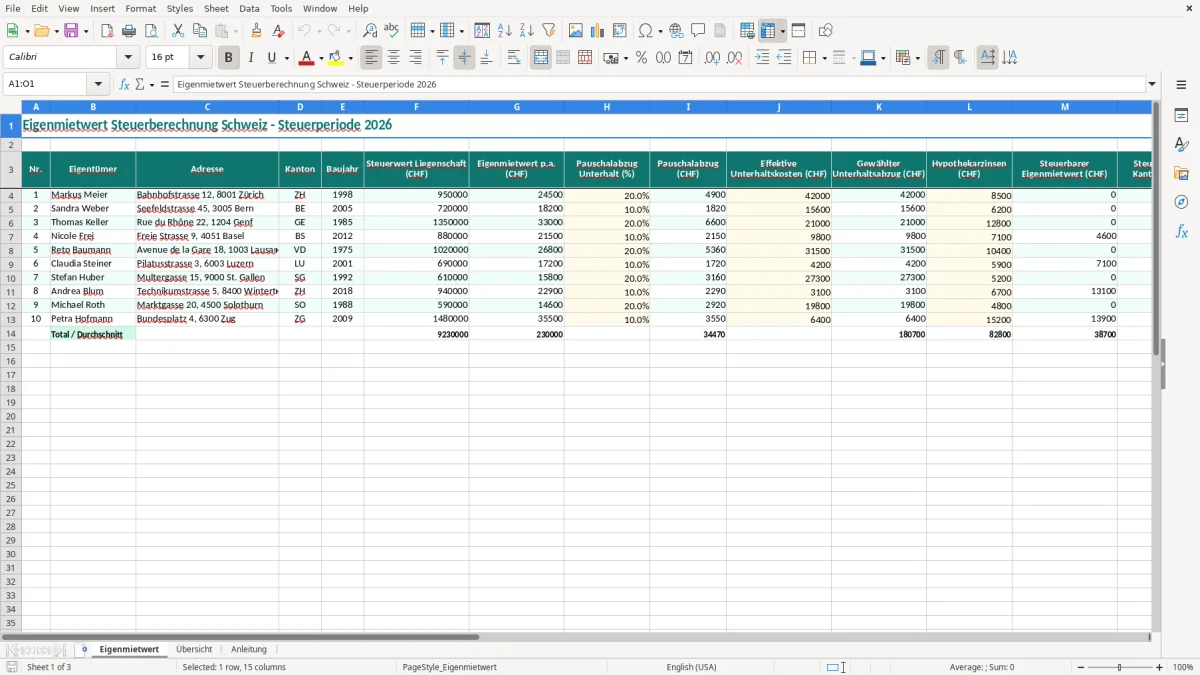 Screenshot 1: Blatt Eigenmietwert - Excel-Vorlage Eigenmietwert Steuerberechnung Excel Vorlage Schweiz