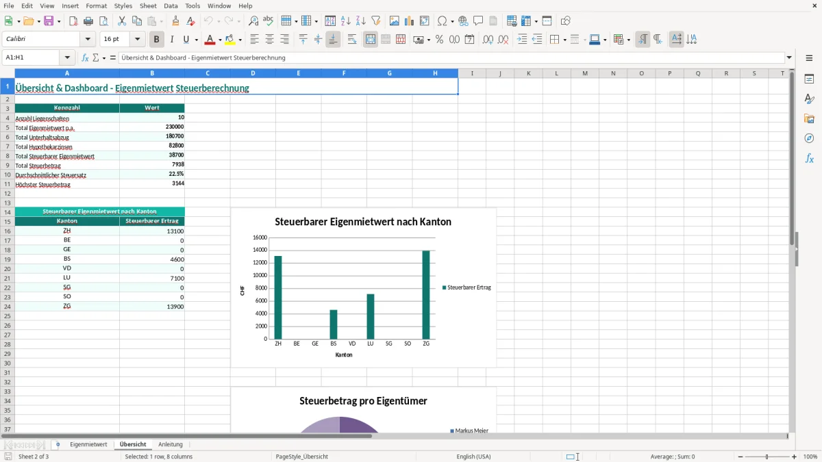 Screenshot 2: Blatt Übersicht - Excel-Vorlage Eigenmietwert Steuerberechnung Excel Vorlage Schweiz