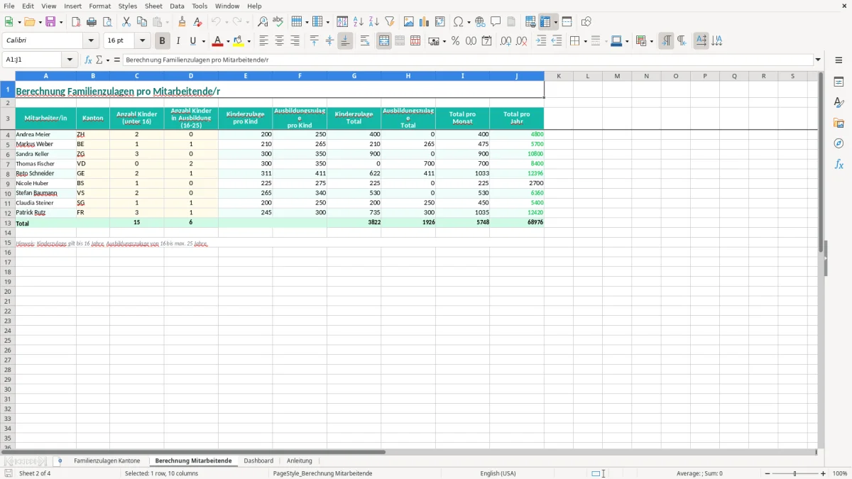 Screenshot 2: Blatt Berechnung Mitarbeitende - Excel-Vorlage Familienzulagen nach Kanton Excel Vorlage Schweiz