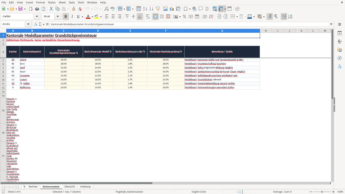 Screenshot 2: Blatt Kantonssaetze - Excel-Vorlage Grundstückgewinnsteuer nach Kanton Excel Rechner Schweiz