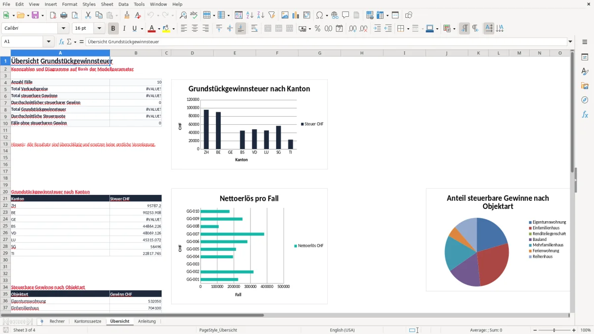 Screenshot 3: Blatt Übersicht - Excel-Vorlage Grundstückgewinnsteuer nach Kanton Excel Rechner Schweiz