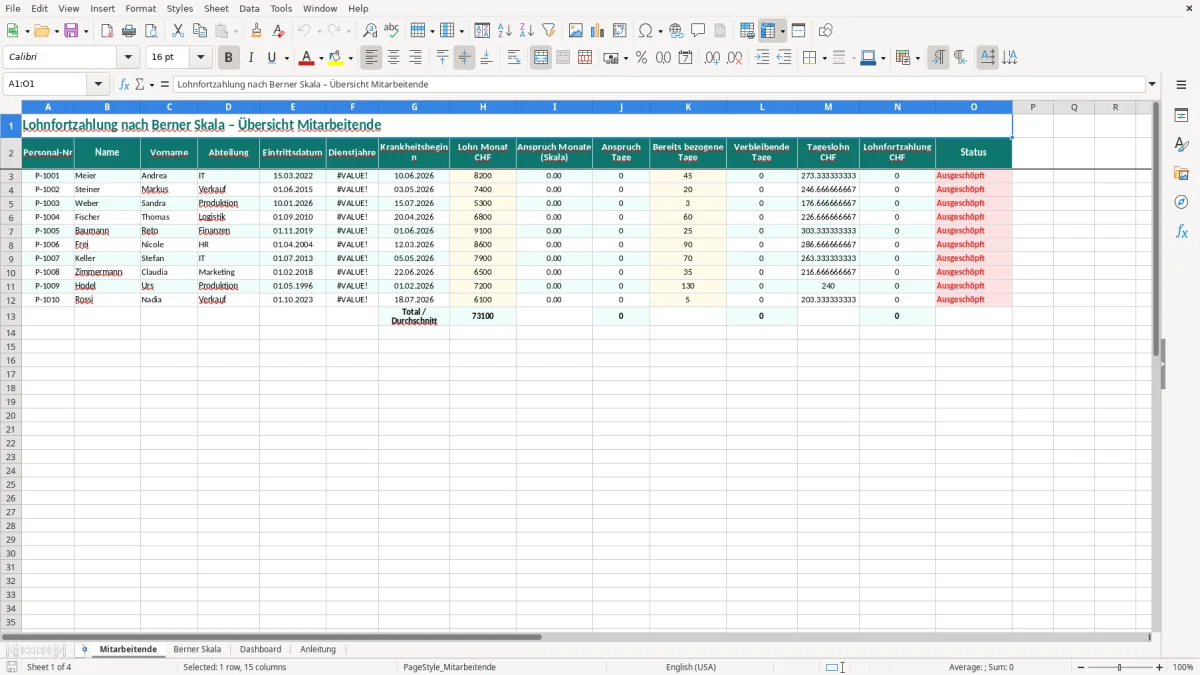 Screenshot 1: Blatt Mitarbeitende - Excel-Vorlage Lohnfortzahlung nach Berner Skala Excel Vorlage Schweiz
