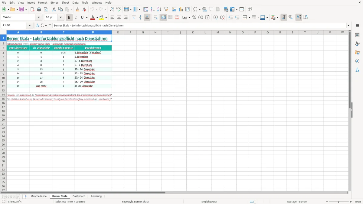 Screenshot 2: Blatt Berner Skala - Excel-Vorlage Lohnfortzahlung nach Berner Skala Excel Vorlage Schweiz