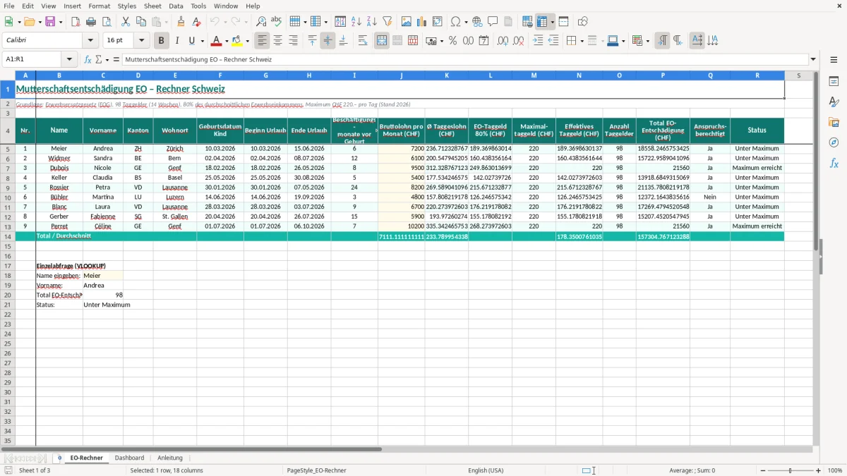 Screenshot 1: Blatt EO-Rechner - Excel-Vorlage Mutterschaftsentschädigung EO Excel Rechner Schweiz