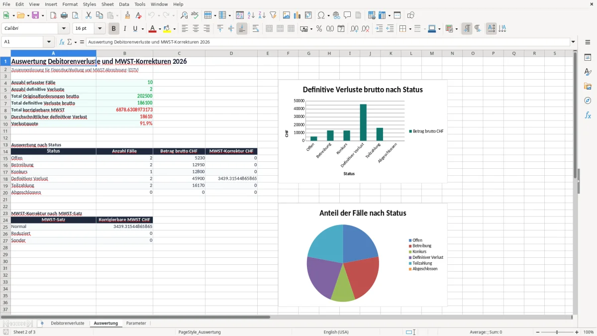 Screenshot 2: Blatt Auswertung - Excel-Vorlage Debitorenverluste MWST Excel Vorlage Schweiz