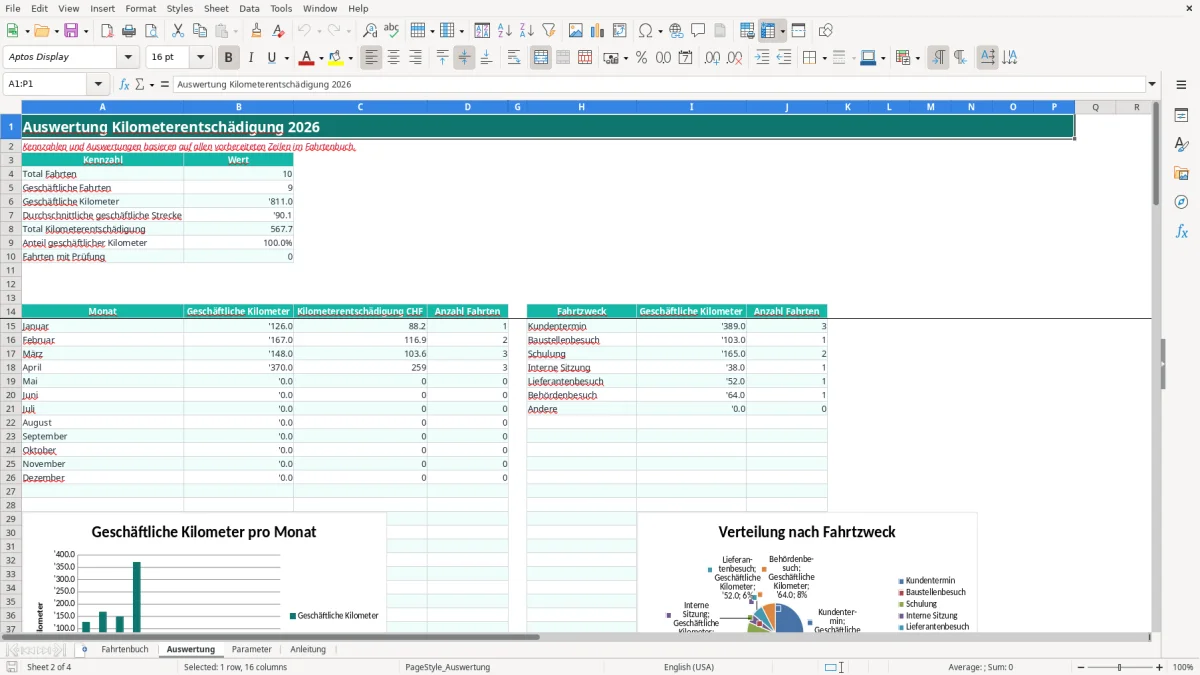 Screenshot 2: Blatt Auswertung - Excel-Vorlage kilometerentschädigung fahrtenbuch excel vorlage schweiz 2026