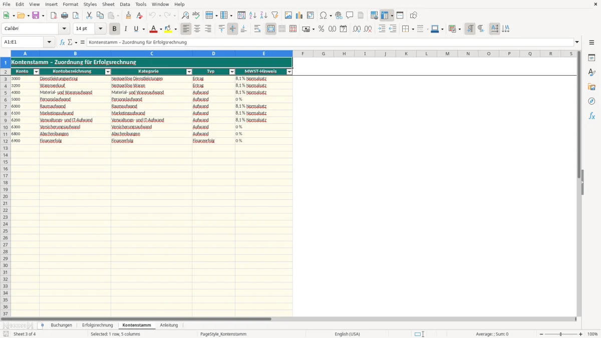 Screenshot 3: Blatt Kontenstamm - Excel-Vorlage erfolgsrechnung vorlage excel schweiz