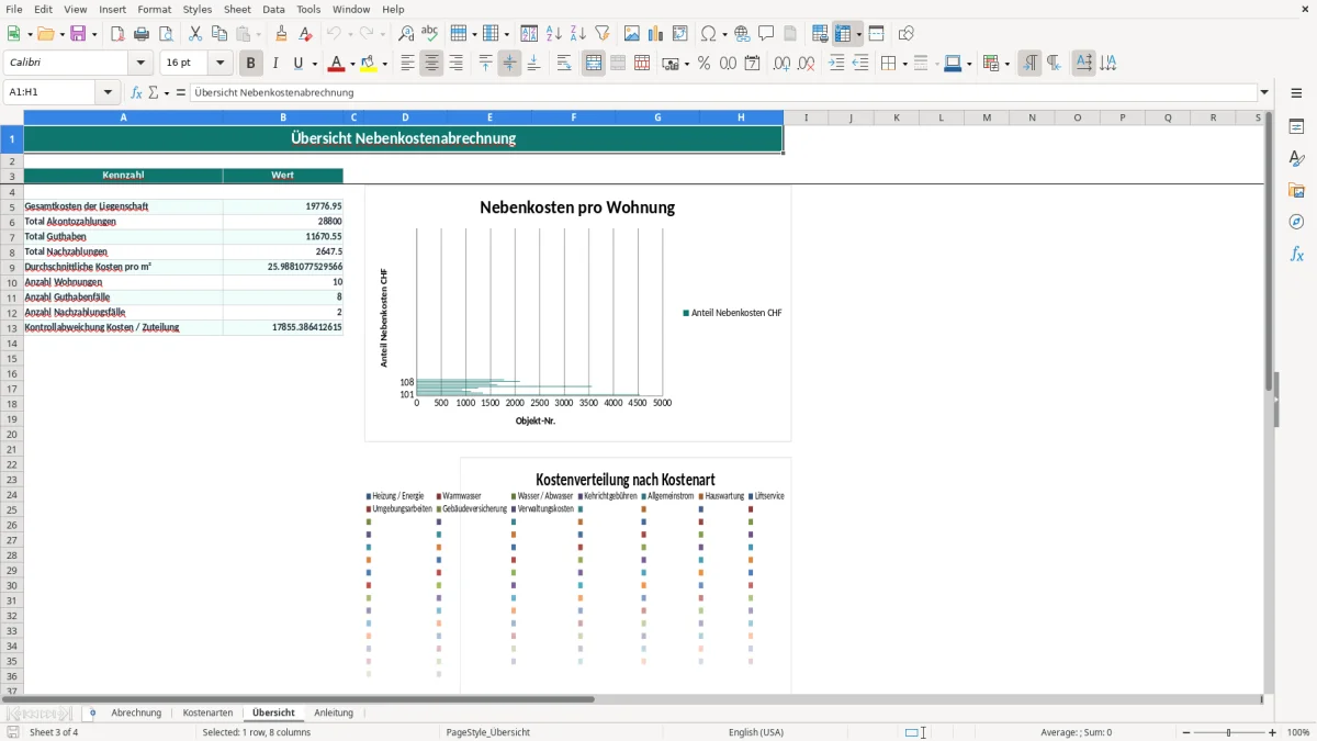 Screenshot 3: Blatt Übersicht - Excel-Vorlage vorlage nebenkostenabrechnung schweiz excel